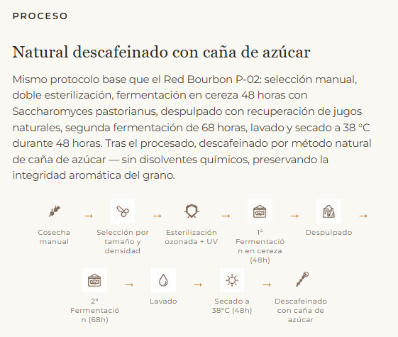 COLOMBIA DESCAFEINADO