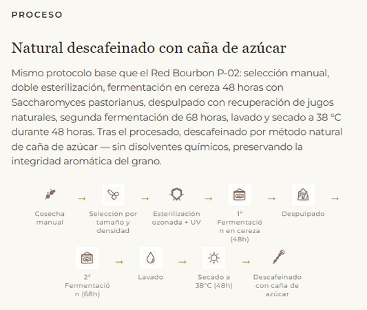 COLOMBIA DESCAFEINADO