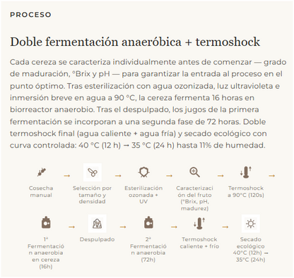 COLOMBIA PINK BOURBON