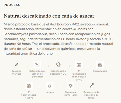 COLOMBIA DESCAFEINADO